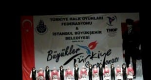 İstanbul ÜFTUDER Gençlik ve Spor Kulübü – Trabzon Yöresi