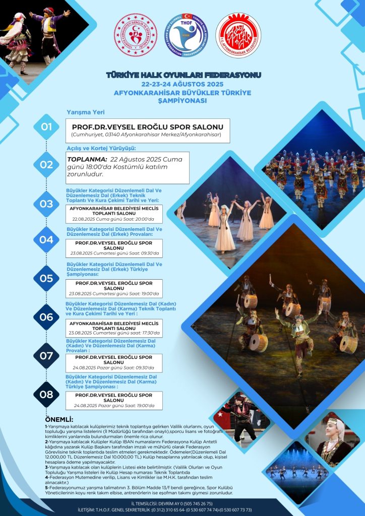 2025 THOF Büyükler Türkiye Şampiyonası Afyonkarahisar'da!! 2 2025 THOF Büyükler Türkiye Şampiyonası Reglamanı